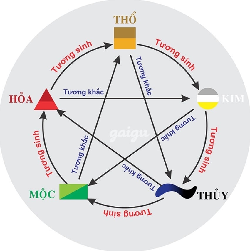 Phương Nhi , chuẩn 2002 – 1m7, mặt rất đẹp!